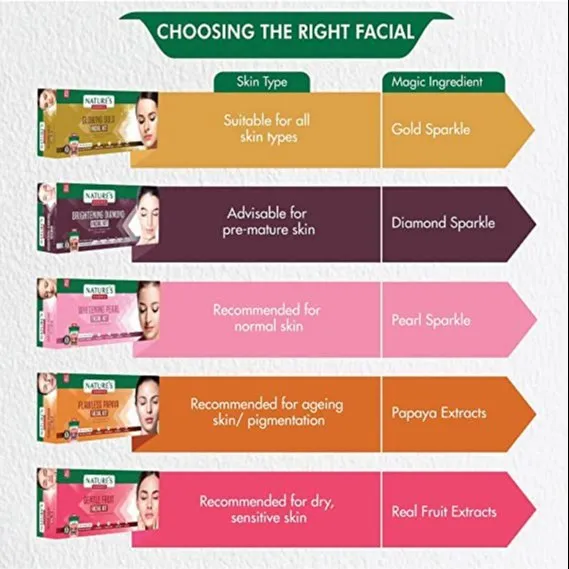 30396 sun damage protection