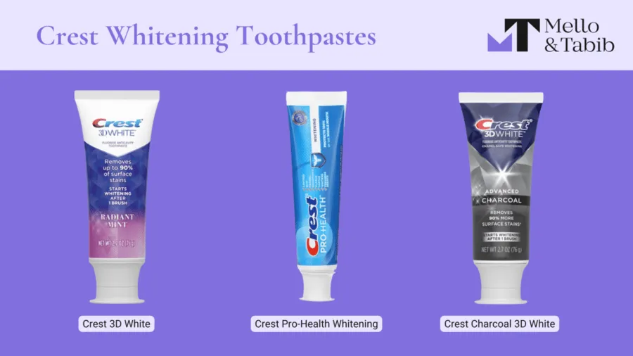 30449 colgate ingredients