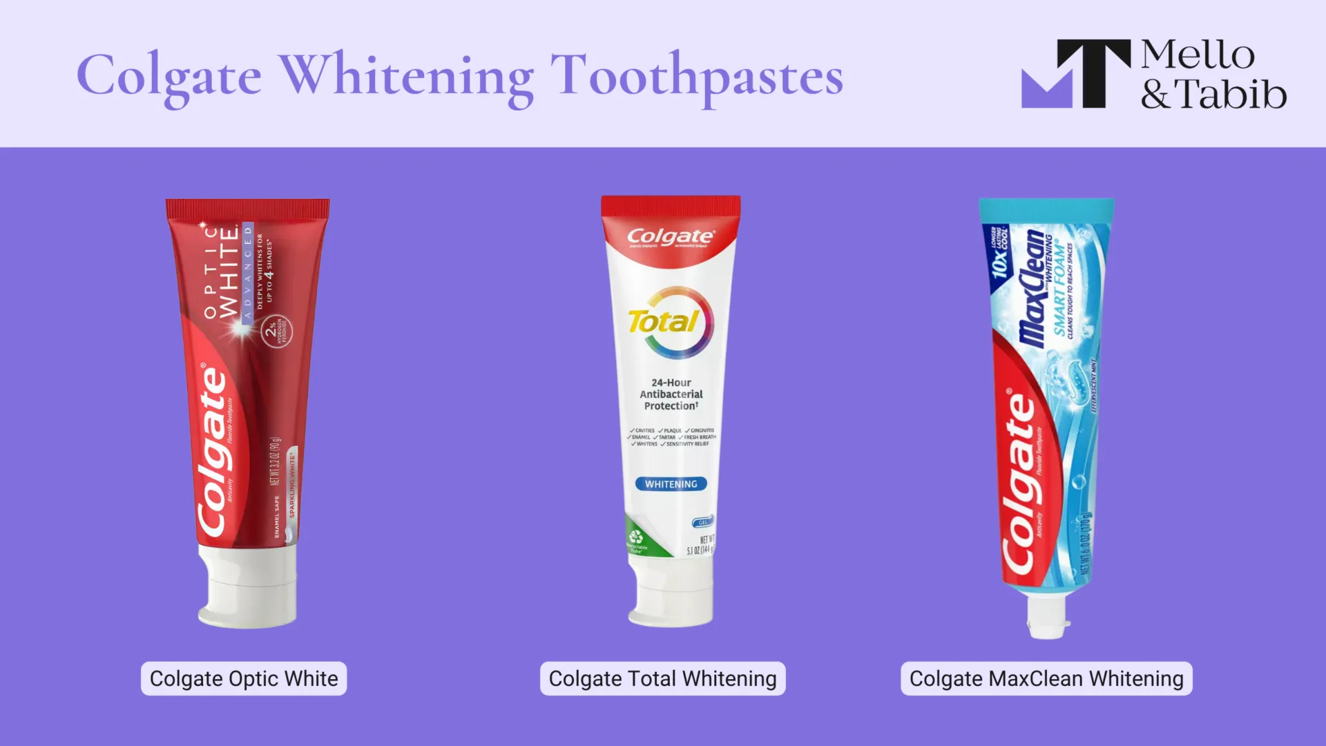 30449 crest ingredients