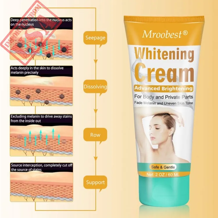 30521 product a review