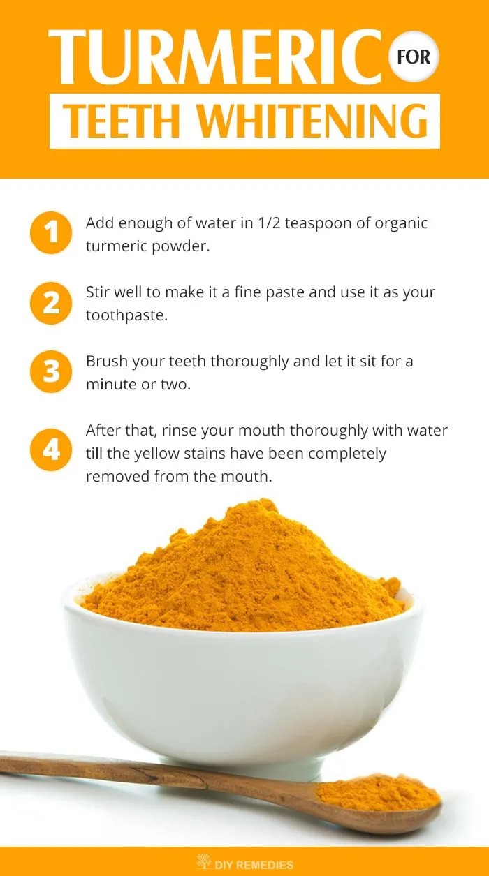 30531 turmeric side effects