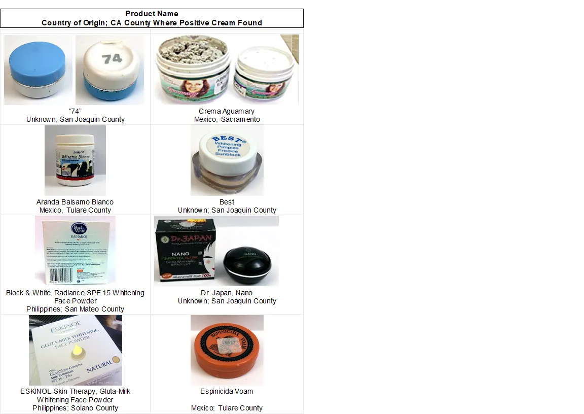 30533 mercury skin creams image2