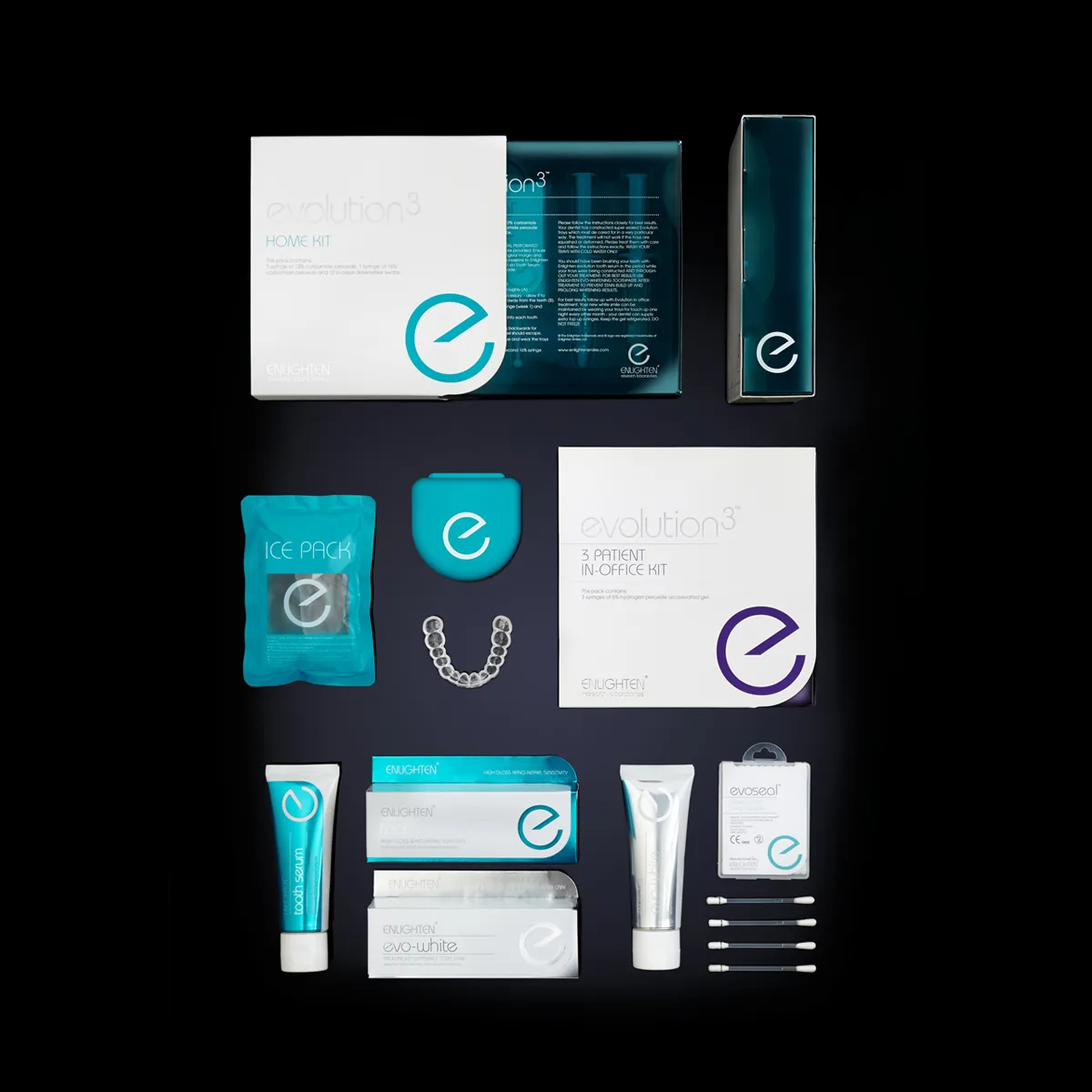 30643 teeth whitening kit science