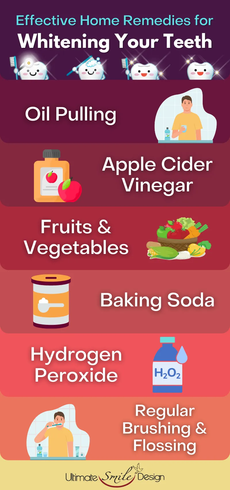 30655 coconut oil pulling